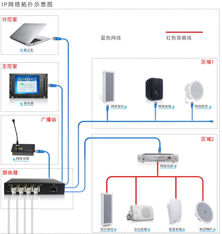 菱声智能IP网络功放机 重塑校园广播系统的智能核心